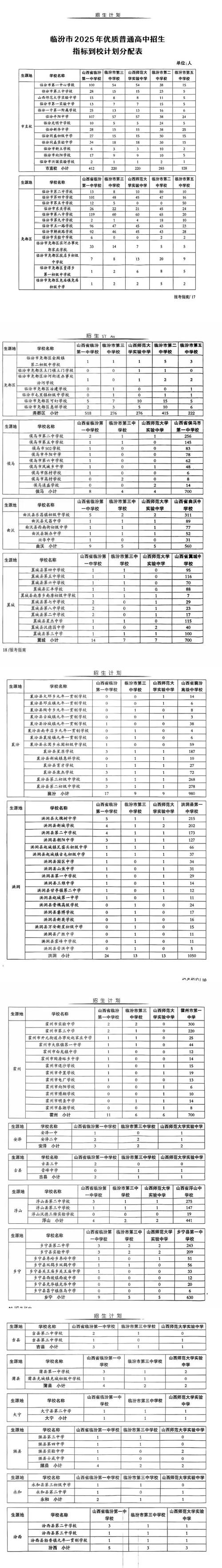 学业水平考试成绩查询（学业水平考试成绩查询山西）