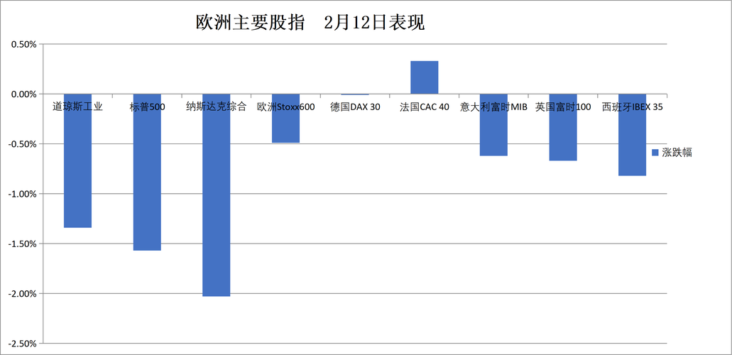 从年度前2%到年内倒数：方正富邦信泓的 “盈亏同源” 困局与投资警示