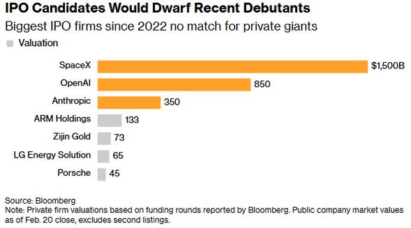 Anthropic据悉考虑最早10月进行IPO