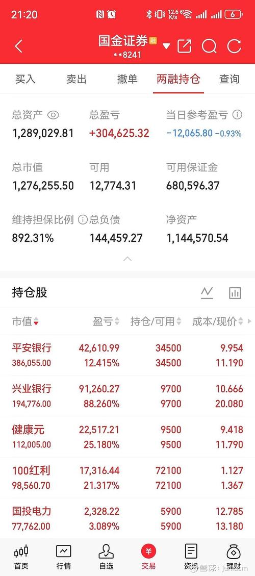 华领医药-B早盘大涨超14% 2025年实现创纪录盈利