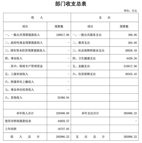 证监会:2025年中长期资金新增入市规模超一万亿