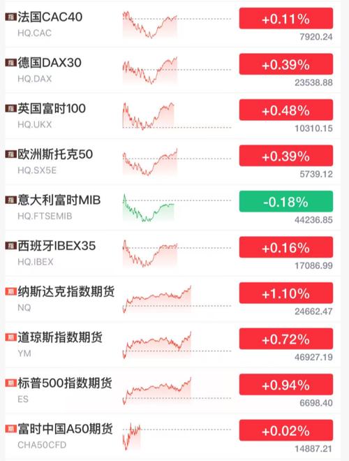 刚刚，集体拉升！马来西亚	，突然宣布！涉及霍尔木兹海峡