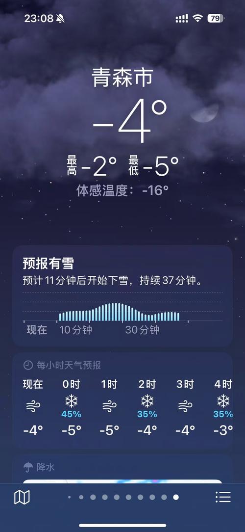 林州天气(林州天气15 天)