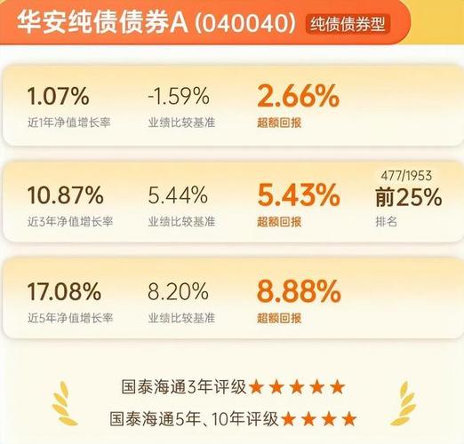 1.1万亿+非货7700亿！华安与海富通合并后有望超越鹏华	、南方，合并前夜“瘦身	”13只基金清盘