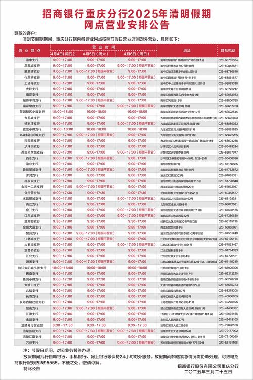 招商银行：2025年归母净利润1501.81亿元	，同比增长1.21%