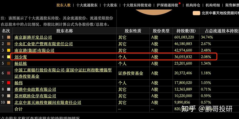 去年A股净加仓超400亿元 人保管理层:2026年持续关注OCI 高股息股票配置