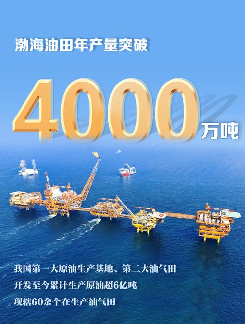 【国联民生能源】中国海油2025年年报点评：产量稳步提升，具备油价弹性的低估值龙头