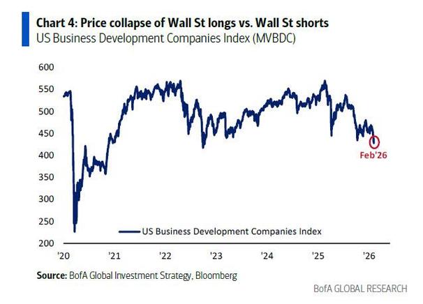 美国银行策略师Hartnett建议做多消费股 押注战后的“政策恐慌	”