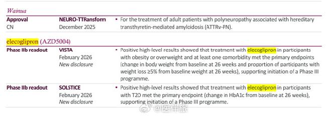阿斯利康涨3.5%	，其肺病药物临床试验意外取得成功（竞品均已失败）