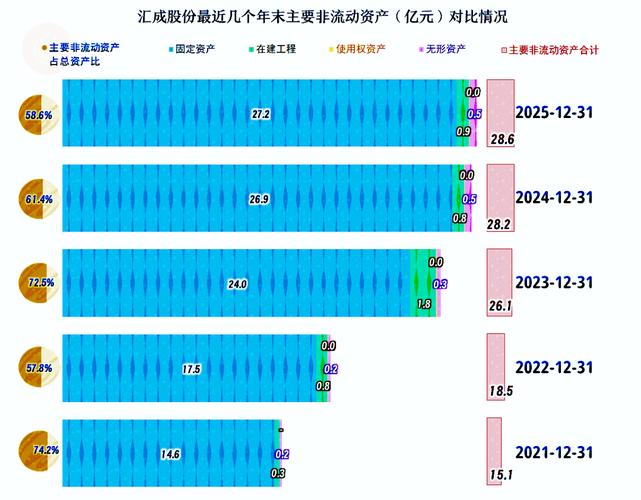 利润、净利润保持两位数增长 中国铝业2025年经营业绩再创新高！