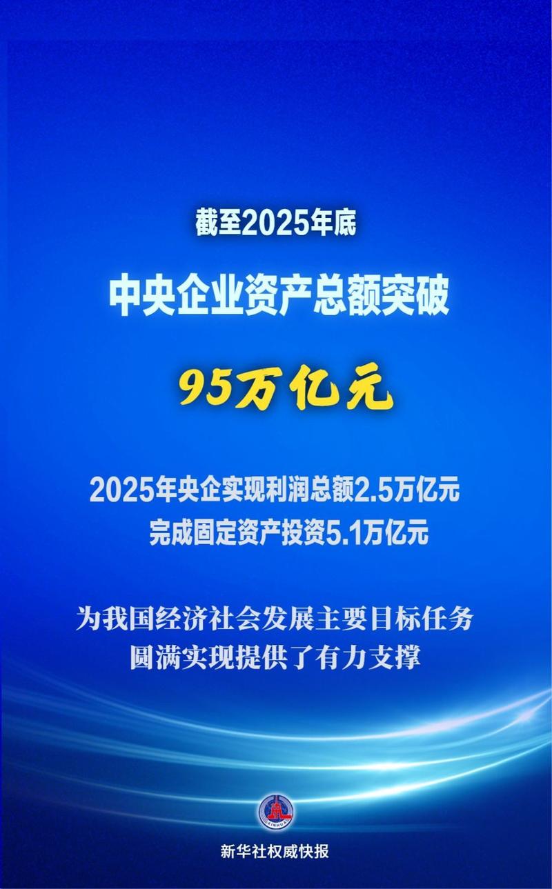 利润	、净利润保持两位数增长 中国铝业2025年经营业绩再创新高！
