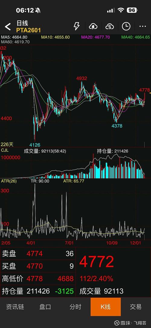 Anthropic正在测试一款强大新模型	，网络安全板块个股下跌