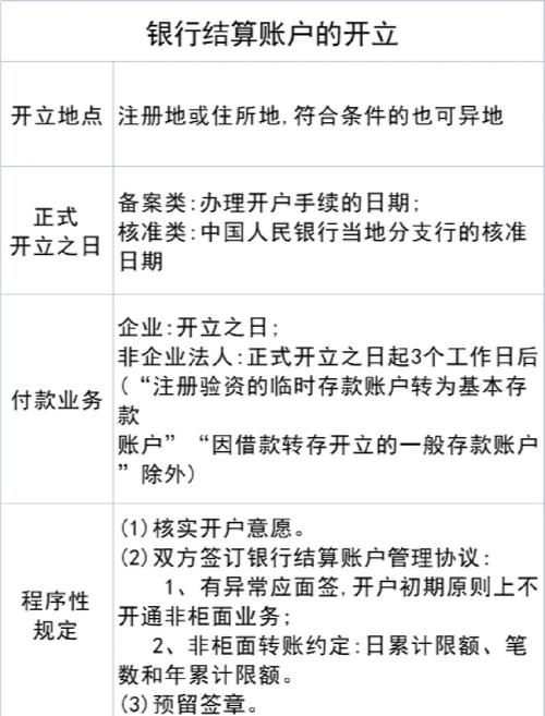滁州皖东农村商业银行被罚75万元：未按规定报送备案类账户开立、撤销资料等