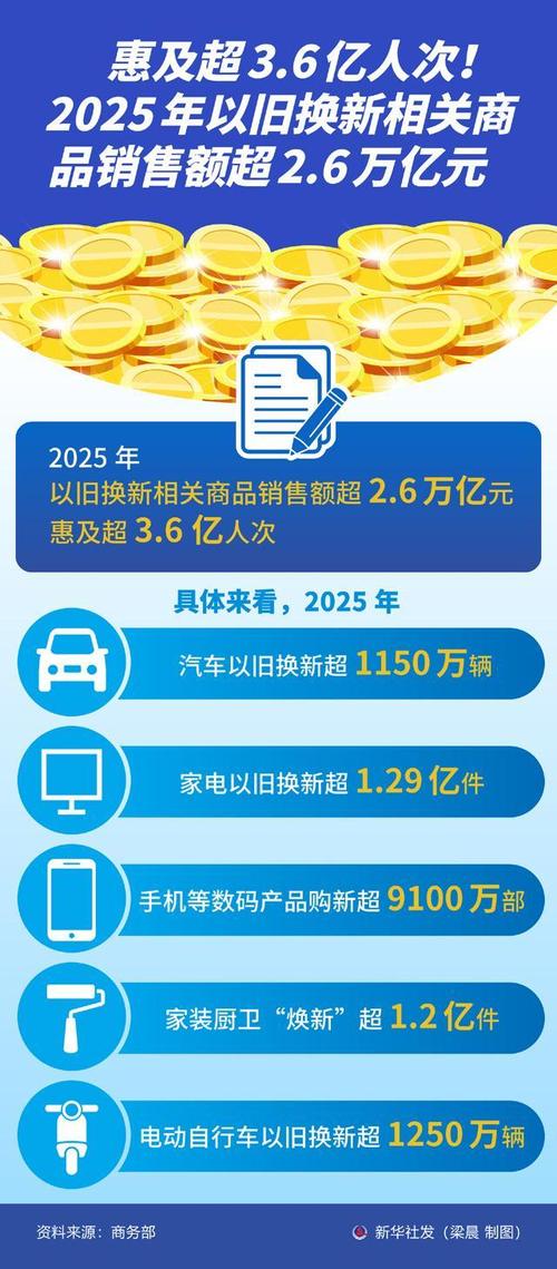 存储涨价冲击传音控股：2025年归母净利润下降超53% 将减少低端产品销售占比，大幅加码200美元以上市场
