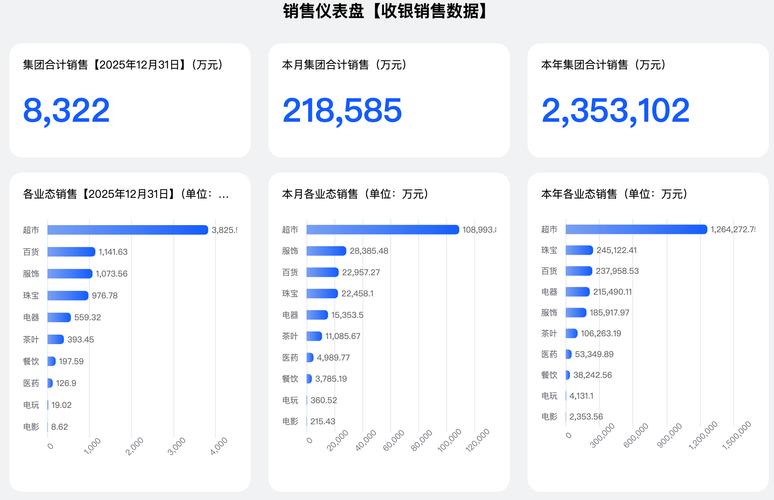 存储涨价冲击传音控股：2025年归母净利润下降超53% 将减少低端产品销售占比，大幅加码200美元以上市场