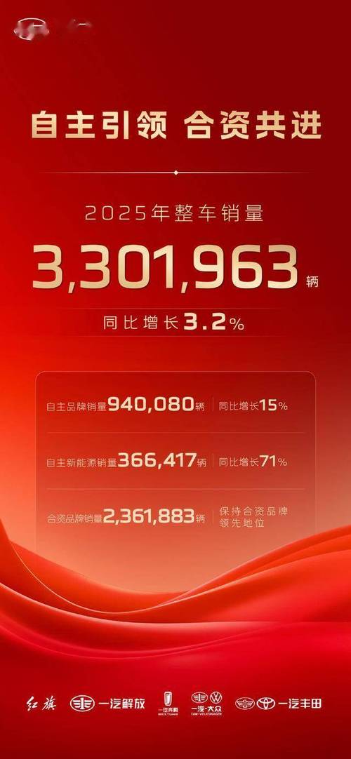 “淘汰赛”！比亚迪“增收不增利”，年度拟现金分红总额大缩水