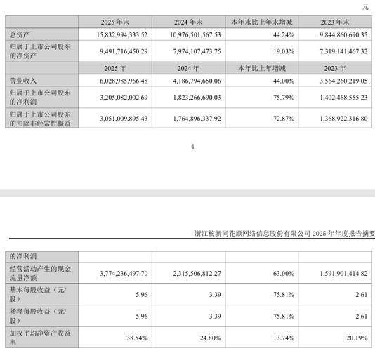 A股多个大手笔分红来了!